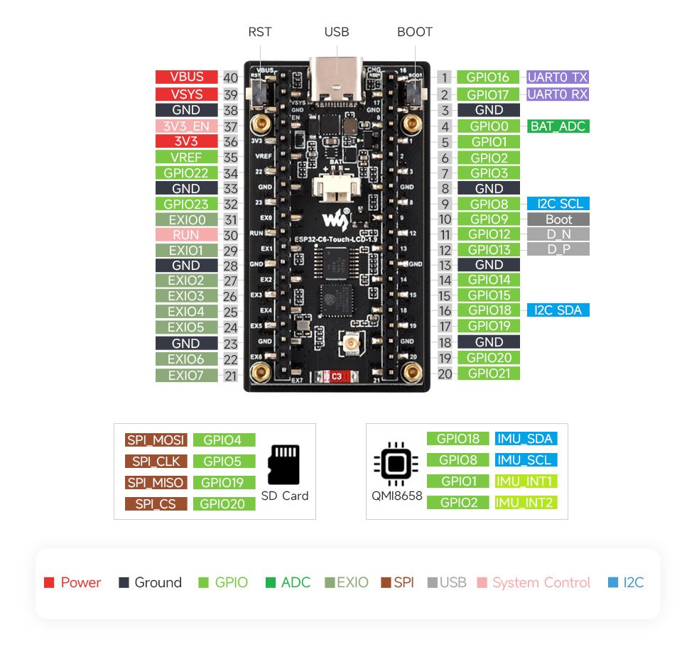 ESP32-C6-LCD-1.9-details-inter.jpg